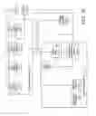 Fig. 17 - Methods and systems for the industrial internet of things