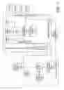Fig. 18 - Methods and systems for the industrial internet of things