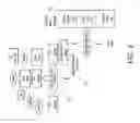 Fig. 03 - Methods and systems for the industrial internet of things