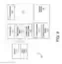 Fig. 07 - Methods and systems for the industrial internet of things