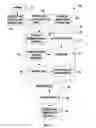 Fig. 03 - System and method for manufacturing and control thereof