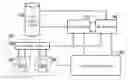 Fig. 01 - Virtual metrology system and method