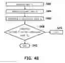 Fig. 06 - Virtual metrology system and method