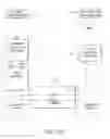 Fig. 199 - METHODS AND SYSTEMS FOR DATA COLLECTION IN PRODUCTION LINE WITH FUTURE STATUS PREDICTION AND LOAD BALANCING