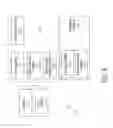 Fig. 07 - METHODS AND SYSTEMS FOR DATA COLLECTION IN CHEMICAL OR PHARMACEUTICAL PROCESS WITH FUTURE STATUS PREDICTION AND LOAD BALANCING