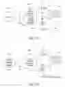 Fig. 197 - METHODS AND SYSTEMS FOR DATA COLLECTION IN CHEMICAL OR PHARMACEUTICAL PROCESS WITH FUTURE STATUS PREDICTION AND LOAD BALANCING
