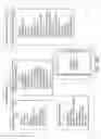 Fig. 239 - METHODS AND SYSTEMS FOR DATA COLLECTION IN CHEMICAL OR PHARMACEUTICAL PROCESS WITH FUTURE STATUS PREDICTION AND LOAD BALANCING