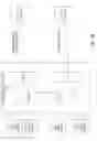 Fig. 50 - METHODS AND SYSTEMS FOR DATA COLLECTION IN CHEMICAL OR PHARMACEUTICAL PROCESS WITH FUTURE STATUS PREDICTION AND LOAD BALANCING