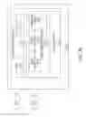 Fig. 80 - METHODS AND SYSTEMS FOR DATA COLLECTION IN CHEMICAL OR PHARMACEUTICAL PROCESS WITH FUTURE STATUS PREDICTION AND LOAD BALANCING