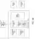 Fig. 136 - METHODS AND SYSTEMS FOR DATA COLLECTION IN TANKS WITH FUTURE STATUS PREDICTION AND LOAD BALANCING