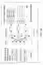 Fig. 152 - METHODS AND SYSTEMS FOR DATA COLLECTION IN TANKS WITH FUTURE STATUS PREDICTION AND LOAD BALANCING