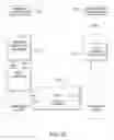 Fig. 33 - METHODS AND SYSTEMS FOR DATA COLLECTION IN TANKS WITH FUTURE STATUS PREDICTION AND LOAD BALANCING