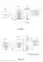 Fig. 197 - SYSTEMS AND METHODS FOR DATA COLLECTION AND FREQUENCY ANALYSIS