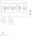 Fig. 60 - SYSTEMS AND METHODS FOR DATA COLLECTION AND FREQUENCY ANALYSIS