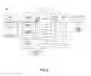 Fig. 09 - Flexible and rigid touch screen display computing devices