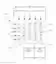 Fig. 01 - Methods, systems and apparatus to manage a spatially dynamic display