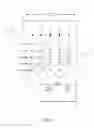 Fig. 02 - Methods, systems and apparatus to manage a spatially dynamic display