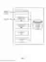 Fig. 06 - Methods, systems and apparatus to manage a spatially dynamic display