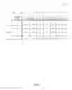 Fig. 07 - Methods, systems and apparatus to manage a spatially dynamic display
