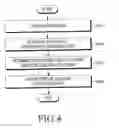 Fig. 05 - METHOD FOR DISPLAYING CONTENT AND ELECTRONIC DEVICE THEREFOR