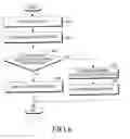 Fig. 07 - METHOD FOR DISPLAYING CONTENT AND ELECTRONIC DEVICE THEREFOR