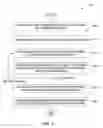 Fig. 05 - Prioritized instructions in an instruction completion table of a simultaneous multithreading processor