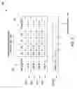 Fig. 04 - Finish status reporting for a simultaneous multithreading processor using an instruction completion table