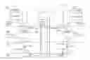 Fig. 01 - Asynchronous flush and restore of distributed history buffer