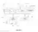 Fig. 02 - Asynchronous flush and restore of distributed history buffer