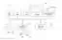 Fig. 01 - Issue queue snooping for asynchronous flush and restore of distributed history buffer