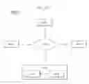 Fig. 15 - Memory system and operating method thereof