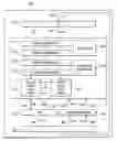 Fig. 01 - Two address translations from a single table look-aside buffer read
