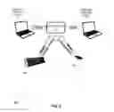 Fig. 03 - Input device with multi-host switching