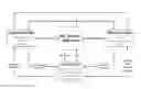 Fig. 01 - Systems and methods for automatically identifying and linking names in digital resources