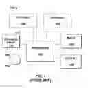 Fig. 02 - System and method for providing content to users based on interactions by similar other users