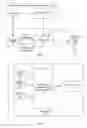Fig. 02 - Generating javascript object notation (JSON) schema from JSON payloads