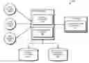 Fig. 01 - Managing compliance data systems