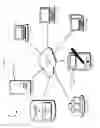 Fig. 02 - Managing compliance data systems