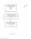 Fig. 02 - Cost-based optimizations for join queries with union all views and derived tables
