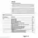 Fig. 06 - Mechanistic mathematical model search engine