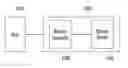 Fig. 01 - Memory system and method of operating the same