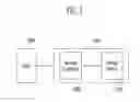 Fig. 02 - Memory system and method of operating the same