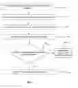 Fig. 02 - Method and system for data analysis using a statistical model in one or more contexts