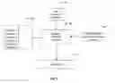 Fig. 04 - Method and system for data analysis using a statistical model in one or more contexts