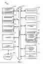 Fig. 06 - METHODS AND APPARATUS FOR HAZARD ABATEMENT USING NORMALIZED EFFECT ANALYSIS