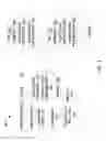 Fig. 02 - Pin number definition based analytics