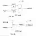 Fig. 04 - Verifying sequential equivalence for randomly initialized designs