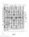 Fig. 02 - Integrated circuit (IC) design methods using engineering change order (ECO) cell architectures