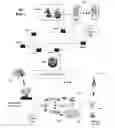 Fig. 02 - Apparatus and method for protecting media content rights