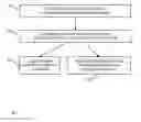Fig. 01 - Application execution control utilizing ensemble machine learning for discernment